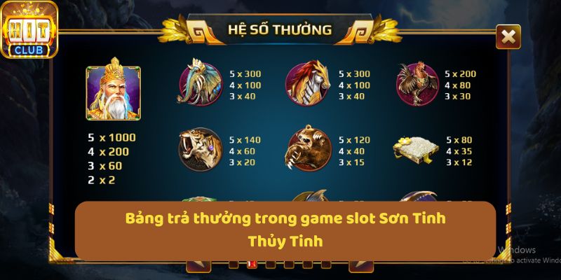 Bảng trả thưởng trong game slot Sơn Tinh Thủy Tinh